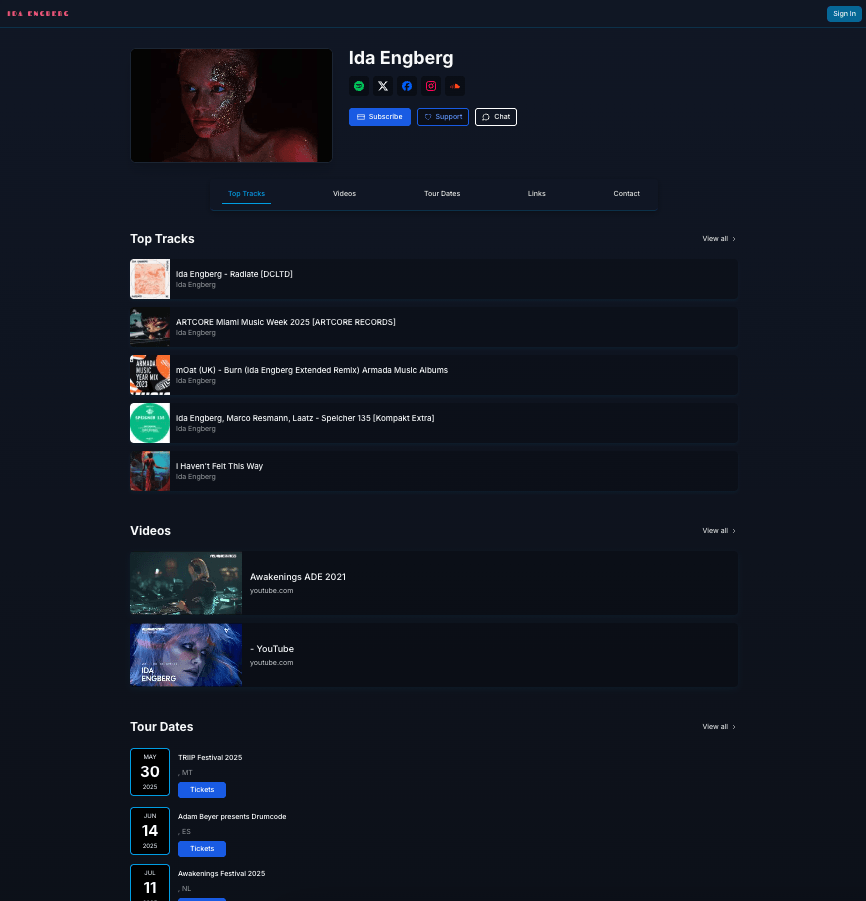 Ida Engberg Artist Profile